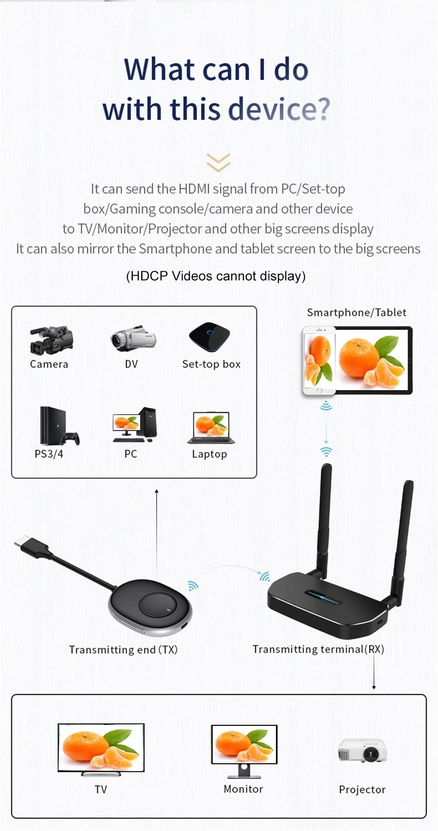 50M kablosuz iletim Video veri - Home Cinema Wireless incelemesi ve fiyatı