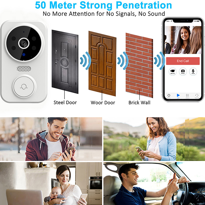 WiFi Akıllı Video Kapı Zili Ka - Home Cinema Wireless incelemesi ve fiyatı