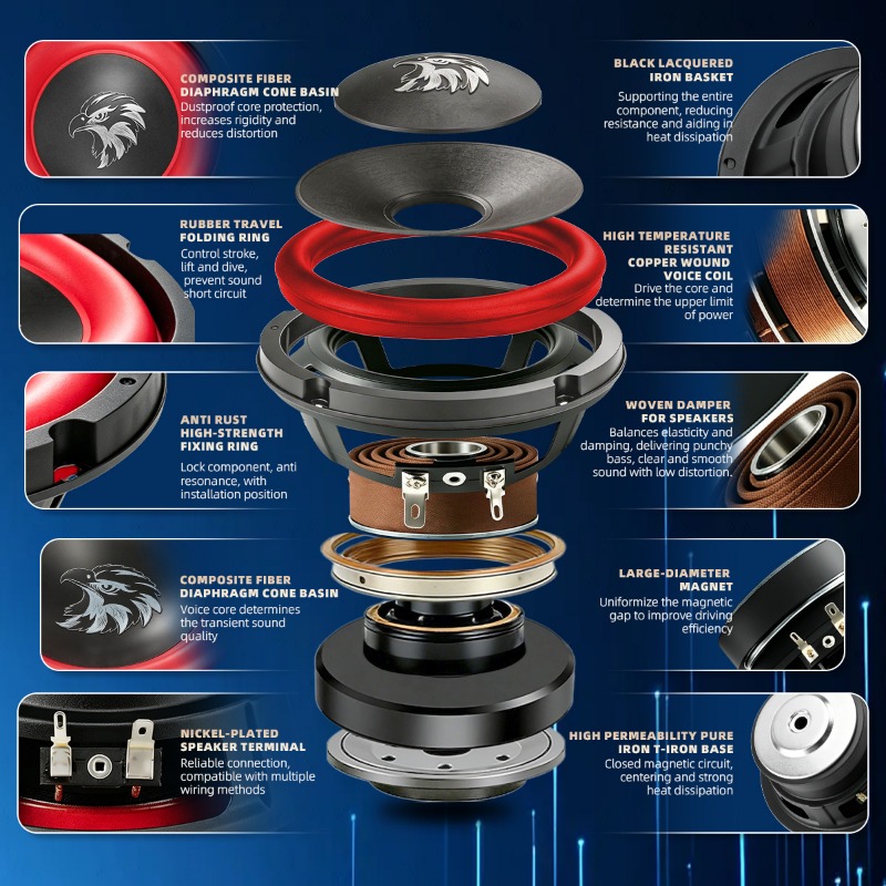 1 adet 15 inç araba Subwoofer  - Audio Home Cinema incelemesi ve fiyatı