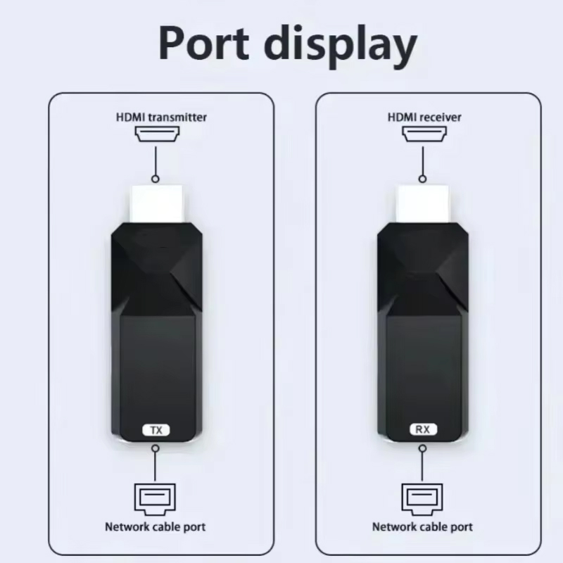 50M 1080P 60Hz HDMI Uyumlu Vid - Home Cinema Wireless incelemesi ve fiyatı