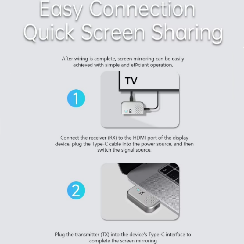 Type C HDMI Uyumlu Kablosuz Vi - Home Cinema Wireless incelemesi ve fiyatı