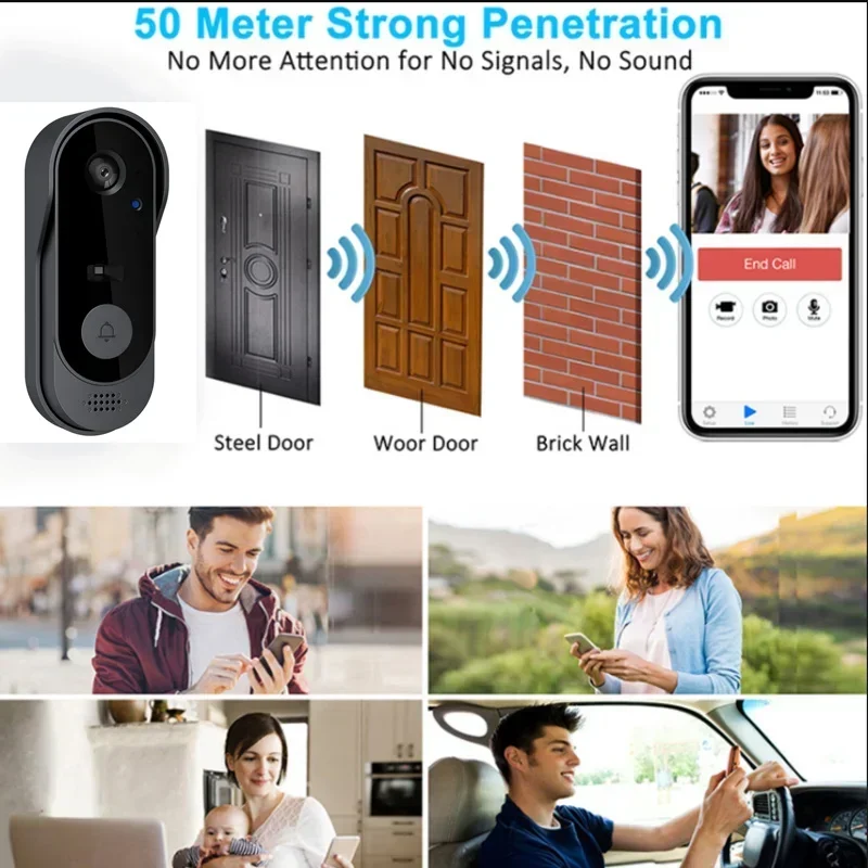 Video HD Kablosuz Su Geçirmez  - Home Cinema Wireless incelemesi ve fiyatı