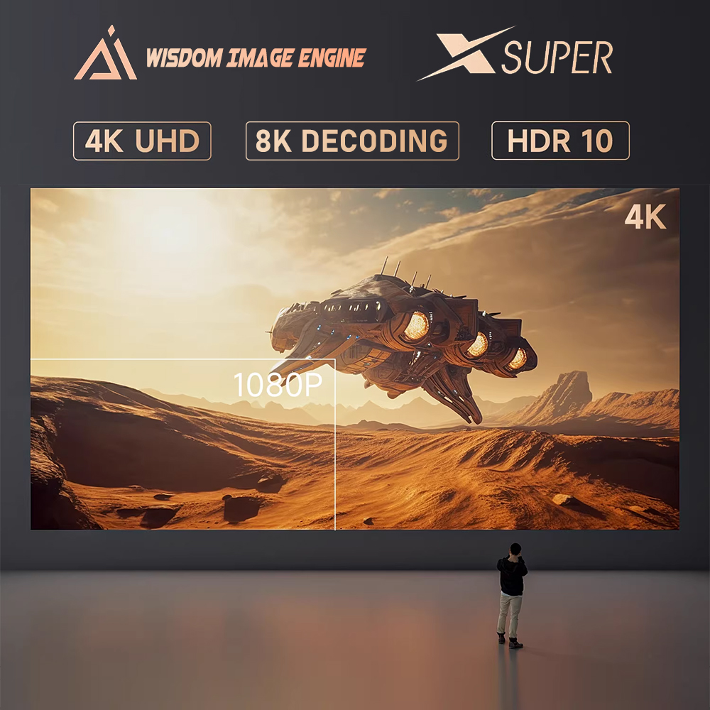 Dangbei F6 DLP 4K Projektör Hi - Audio Home Cinema incelemesi ve fiyatı