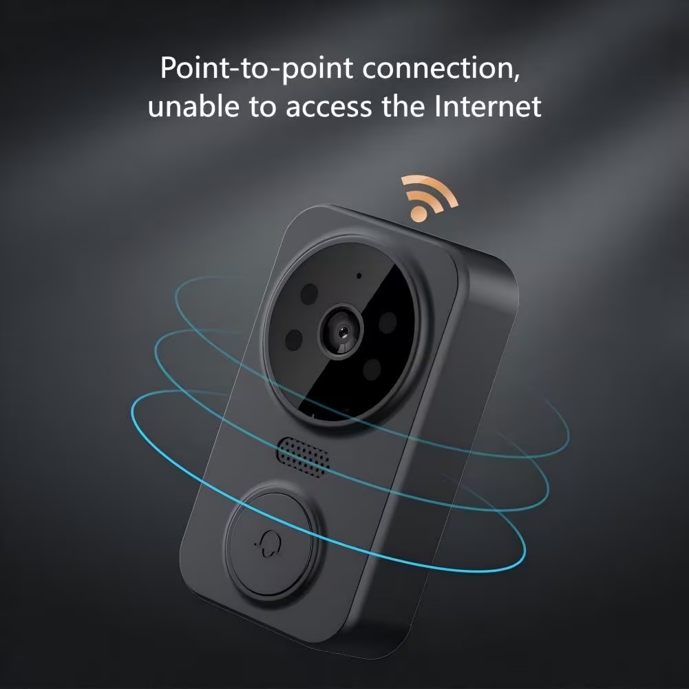 4,3 inç IPS Ekranlı, 2,4G Kabl - Home Cinema Wireless incelemesi ve fiyatı