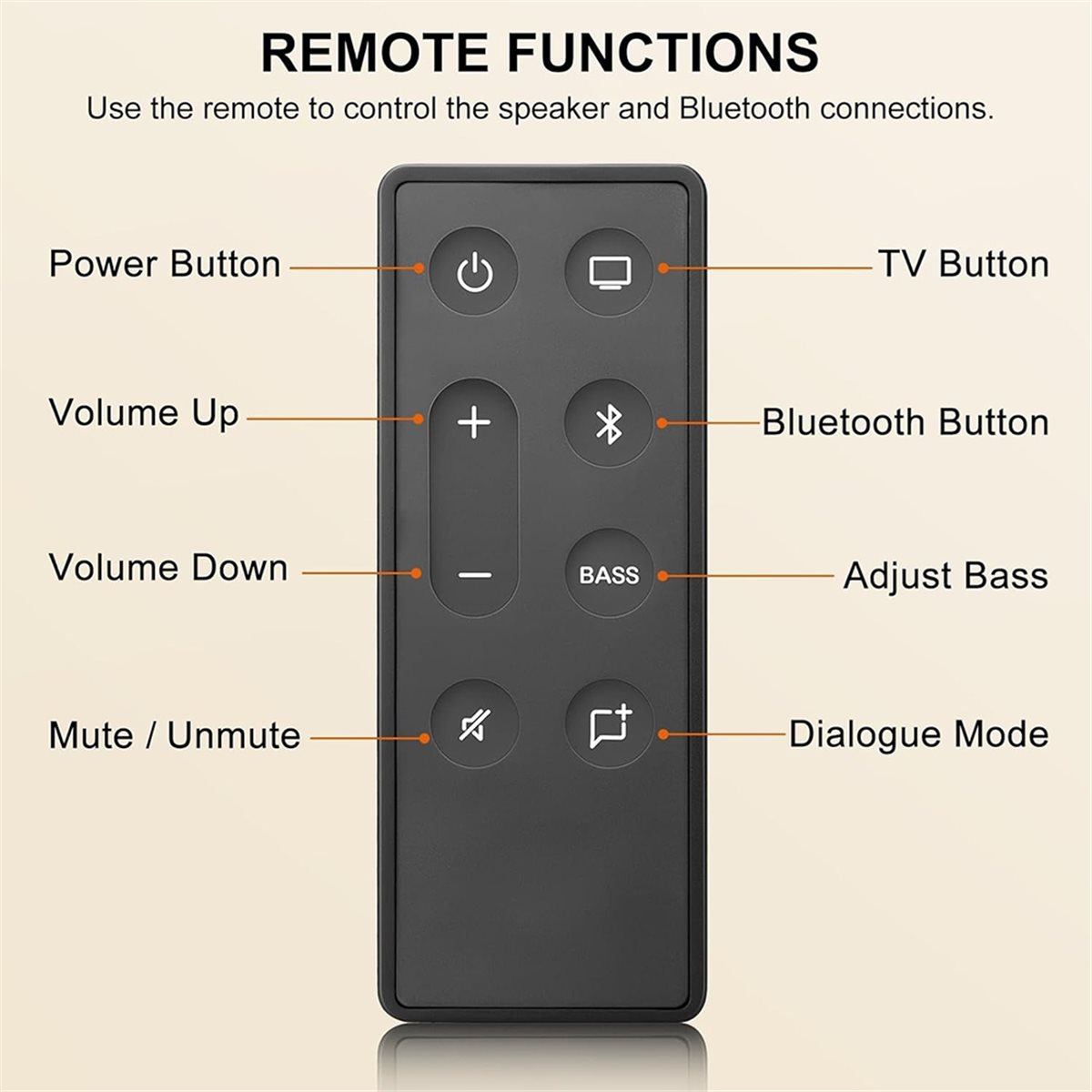 ABAN TV Hoparlörü için Yedek U - Home Cinema Tv incelemesi ve fiyatı