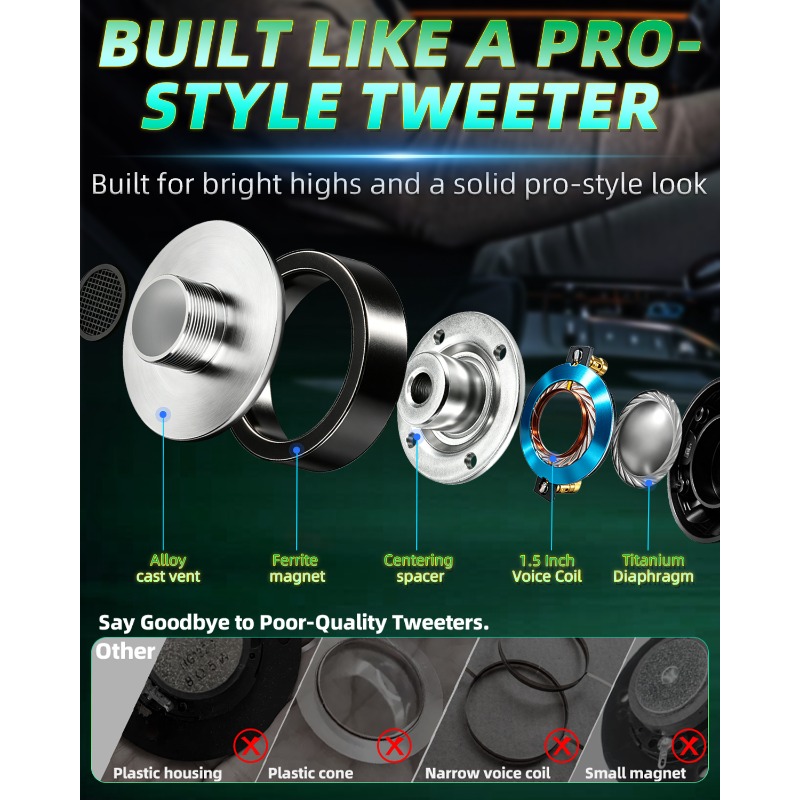 2 Adet 3.75 İnç Titanyum Tweet - Audio Home Cinema incelemesi ve fiyatı