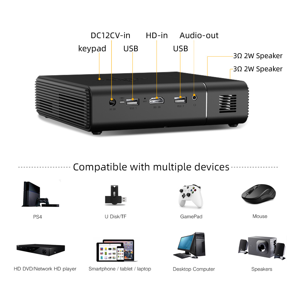 BYINTEK U30 Çok Satan 3D 4K Pr - Home Cinema Wireless incelemesi ve fiyatı