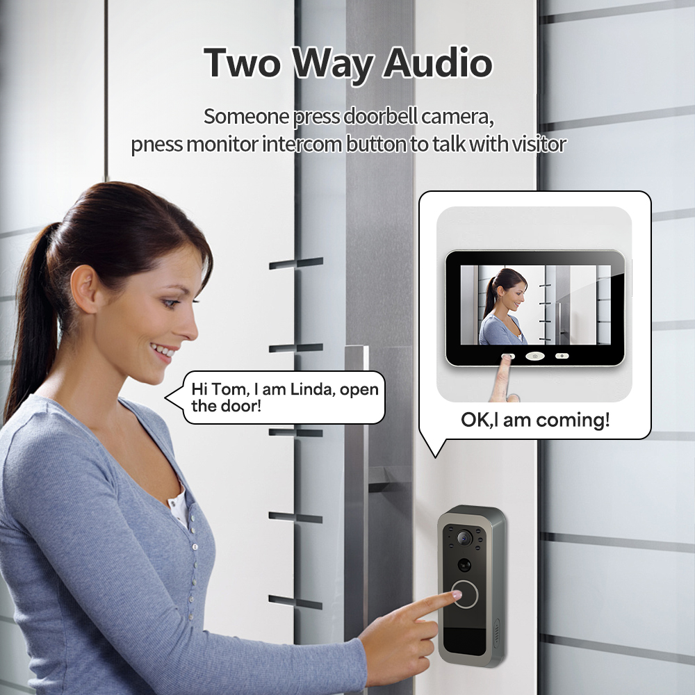 Tuya Smart Life 3MP 2.4G WIFI  - Home Cinema Wireless incelemesi ve fiyatı